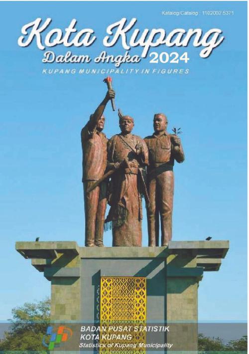 Kota Kupang Dalam Angka 2024